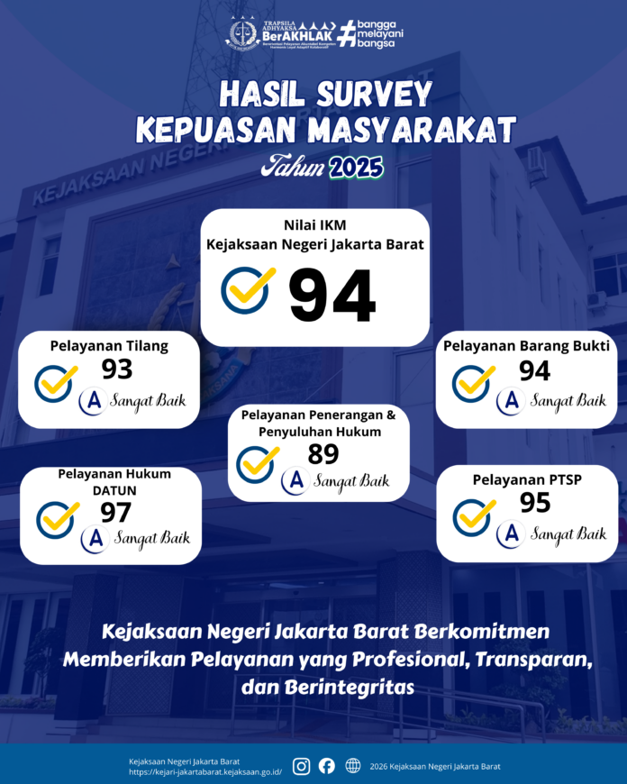 Februari 2026 (3)